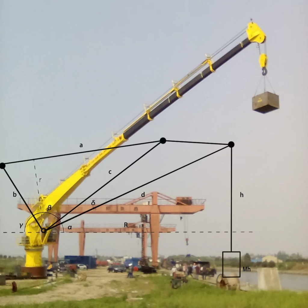 تحديد الحمولة الآمنة للعمل (SWL) للأوناش: دليل شامل للمشغلين ومديري السلامة